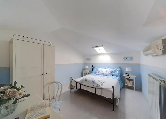 Ξενοδοχείο Forte Inn *
